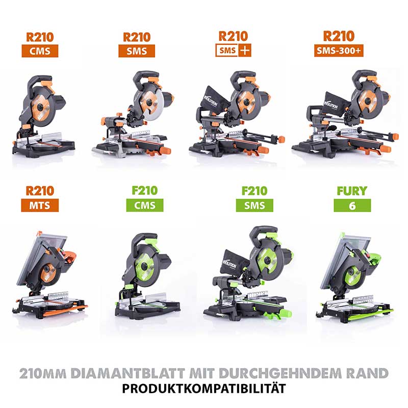 Produktbild 5